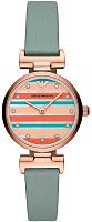 Emporio Armani AR11292 фото