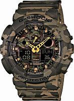 Casio G-Shock GA-100CM-5A фото