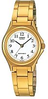 Casio LTP-1130N-7B фото