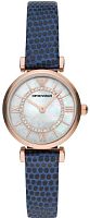 Emporio Armani AR11468 фото