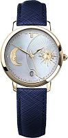 L Duchen D 781.23.33 фото