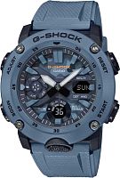 Casio GA-2000SU-2AER фото