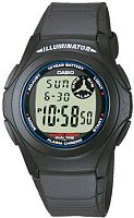 Casio F-200W-1AEG фото