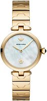 Emporio Armani AR11198 фото