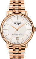 Tissot T122.407.33.031.00 фото