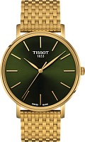 Tissot T143.410.33.091.00 фото