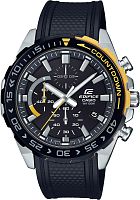 Casio EFR-566PB-1AVUEF фото