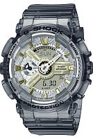 Casio GMA-S110GS-8A фото