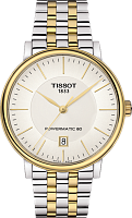 Tissot T122.407.22.031.00 фото
